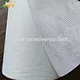 Manufacturer Supply Stitchbonded Non Woven